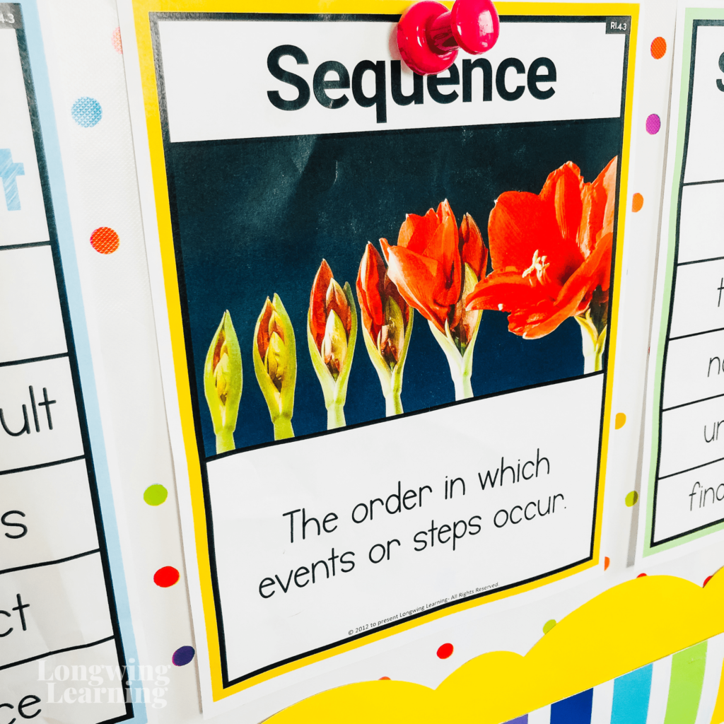 sequence poster for focus board