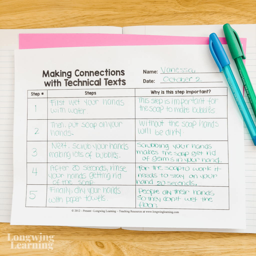 graphic organizers for technical texts