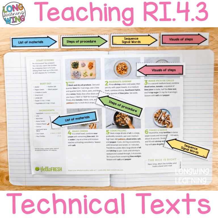 eaching RI.4.3 Technical Texts labeling activity