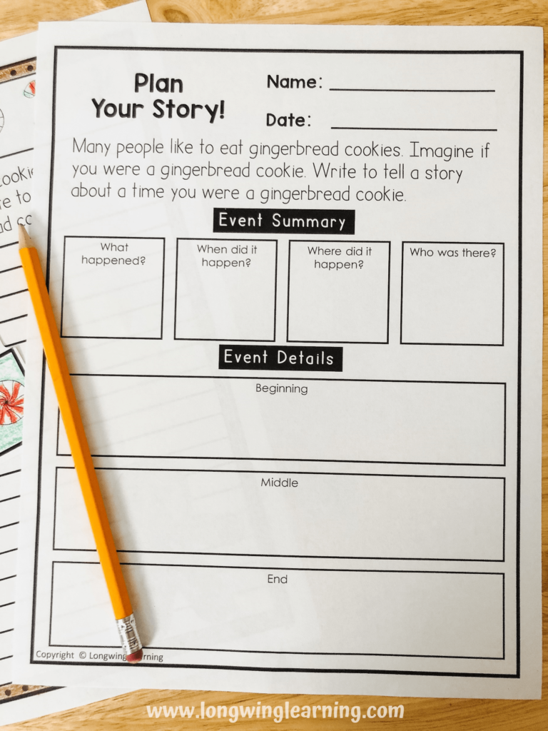 teaching writing to reluctant writers