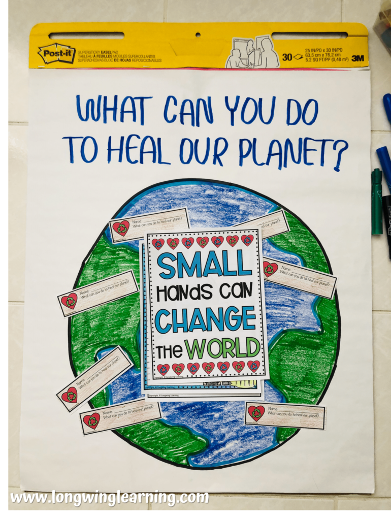 earth day anchor chart
