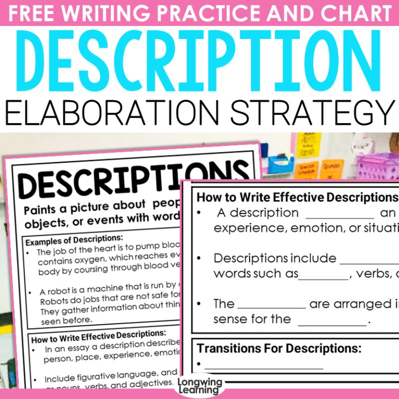Elaboration strategies anchor charts