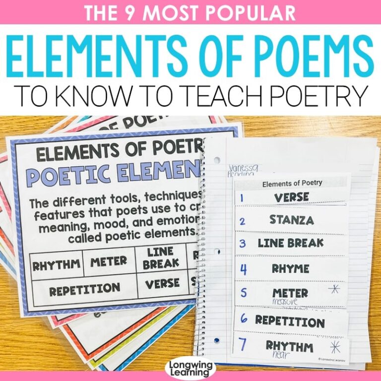elements of poem 4th grade anchor chart