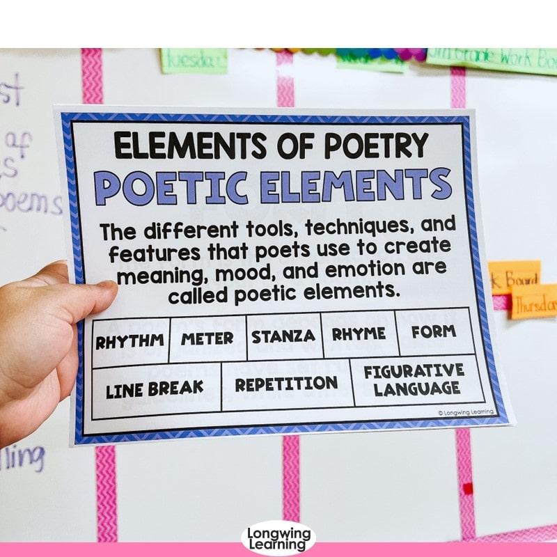 structural elements of poetry 5th grade