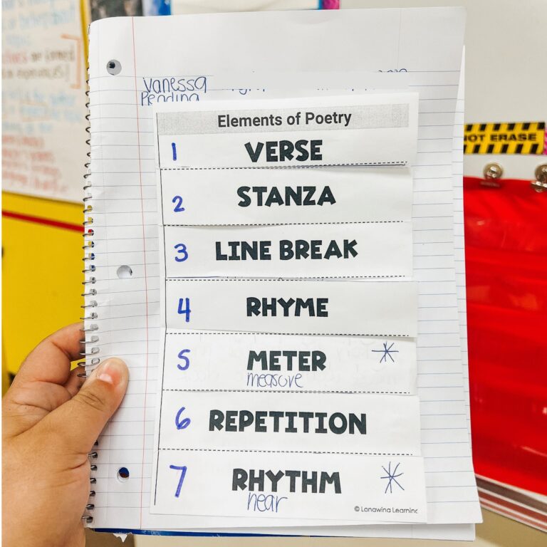 elements of poetry flap book