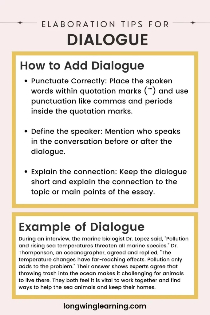 Elaboration strategy_ how to add dialogue