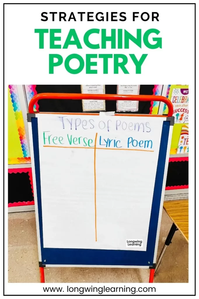 teaching Poetry in Upper Elementary 