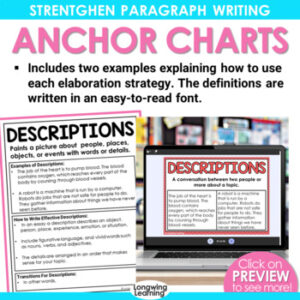 Essay Writing Student Reference Anchor Charts To Explain Text Evidence ...