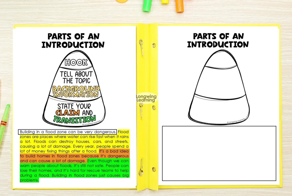 teaching introduction free graphic organizer