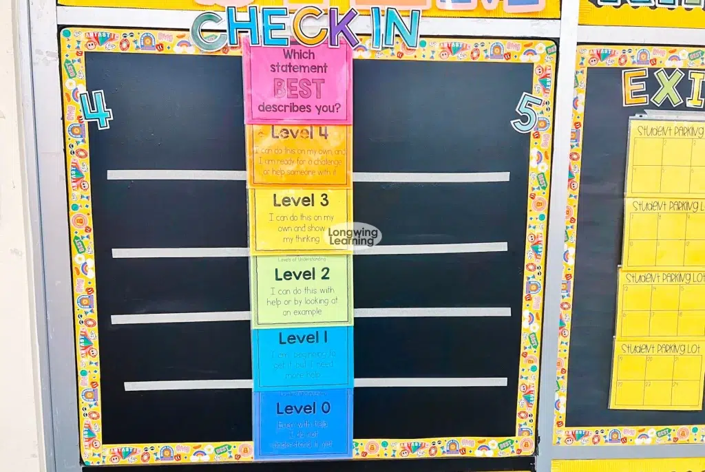 Setting Up the Levels of Understanding Posters both grades