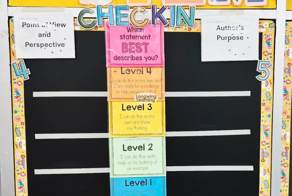 Setting Up the Levels of Understanding Posters standards standards