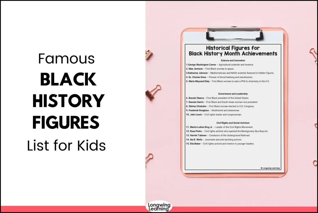 famous Black History figures list for kids 