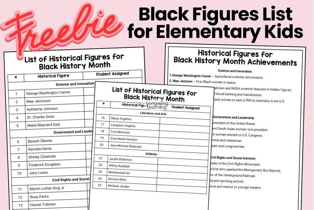 free black history figures list for elementary kids