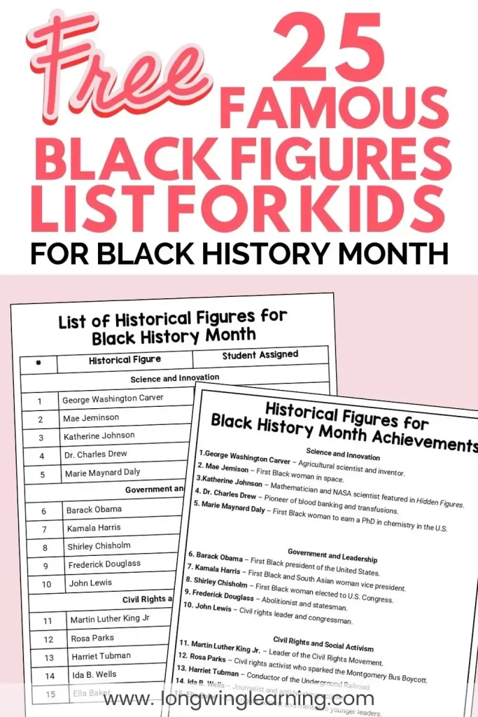 black history month list for kids