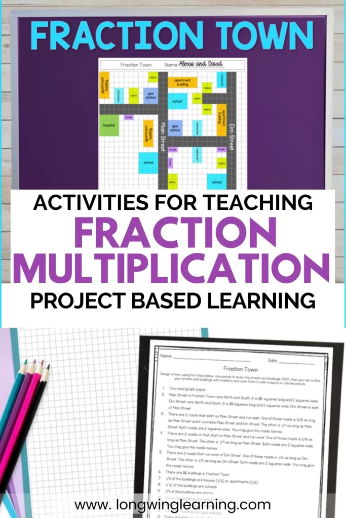 fraction multiplication