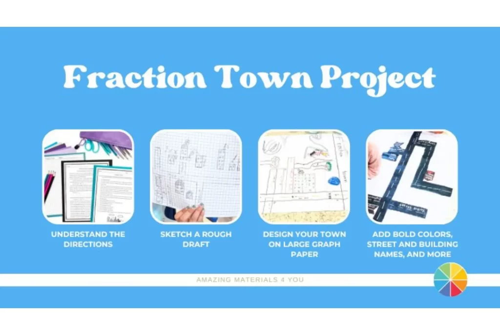 fraction town project steps