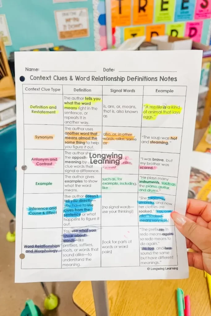 Teaching the Different Types of Context Clues
