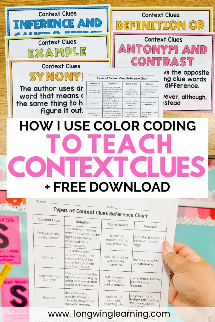 Color Coding Context Clues to Teach Vocabulary
