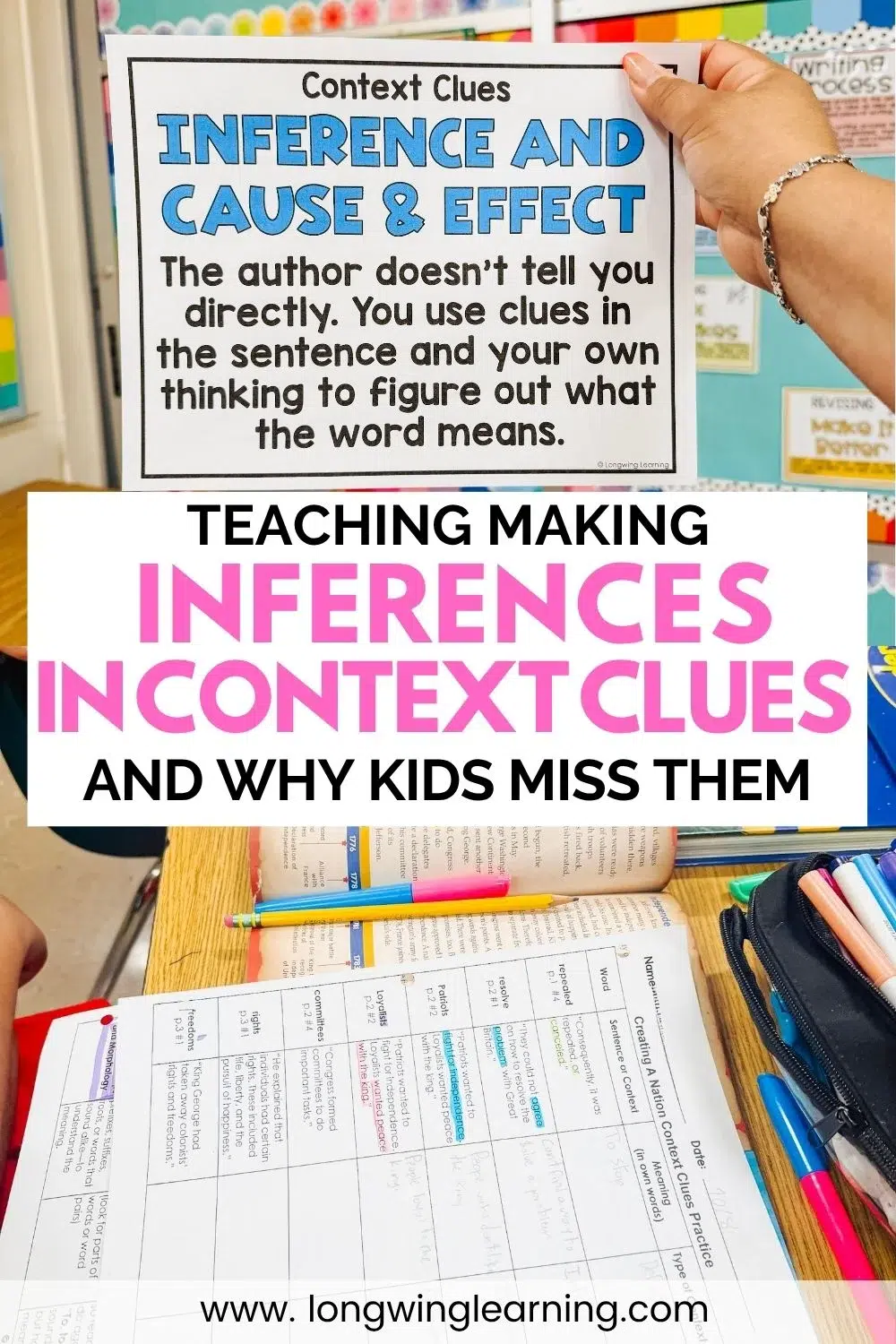 Teaching Inferencing Context Clues in Upper Elementary