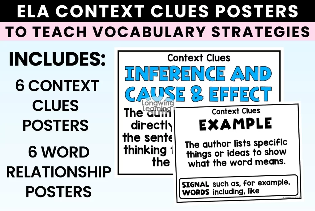 types of Context Clues anchor chart