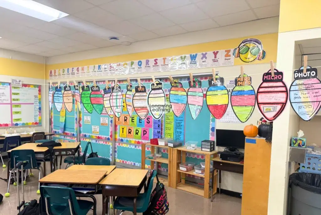 Christmas-themed Greek and Latin roots activity hanging across the room, with students’ completed light bulb templates showing root meanings, example words, and illustrations.