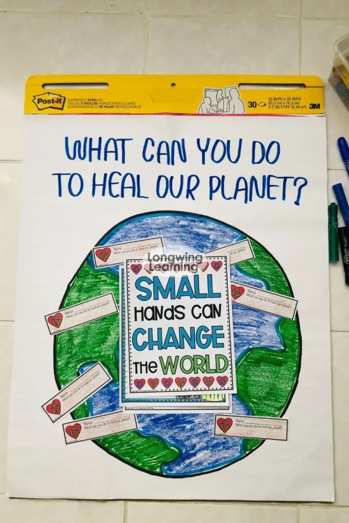 earth day activities upper elementary anchor chart helping students brainstorm ways to care for the Earth