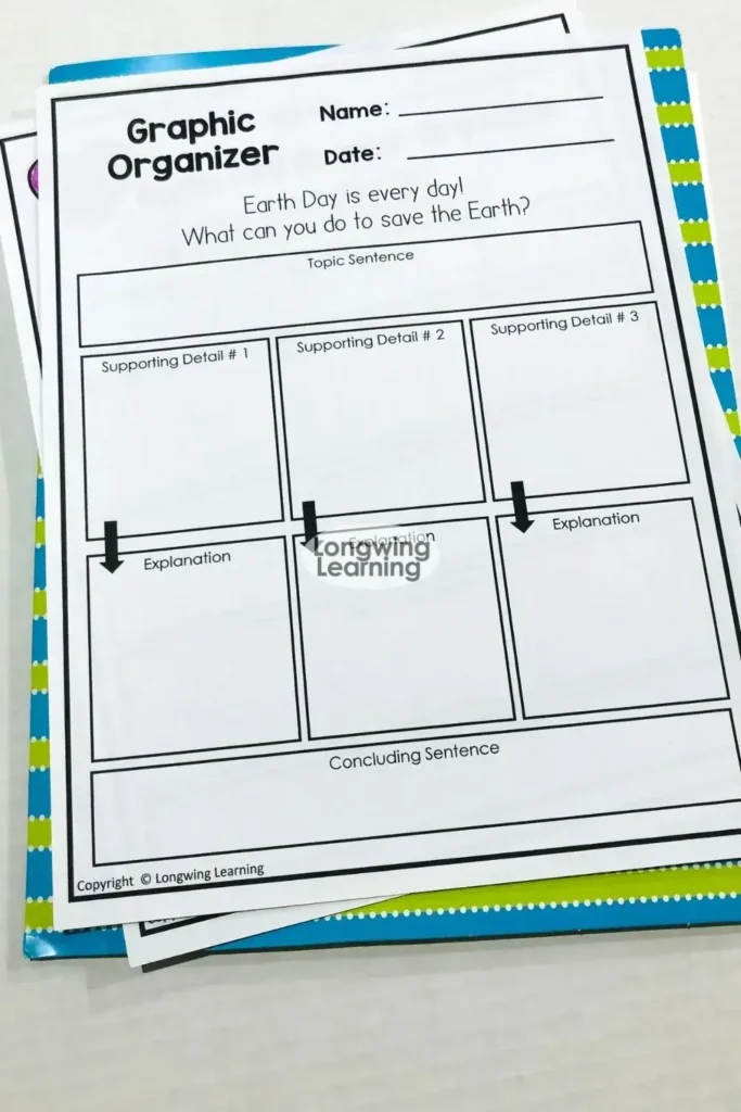 earth day writing graphic organizer for upper elementary opinion or explanatory writing