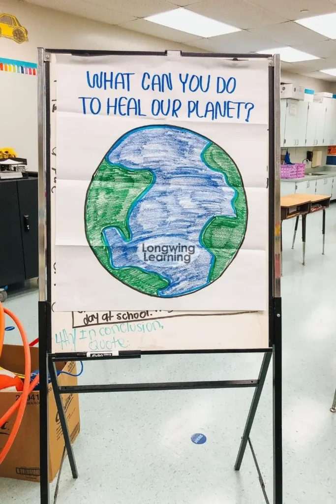 earth day anchor chart classroom activity upper elementary brainstorming ways to help the Earth