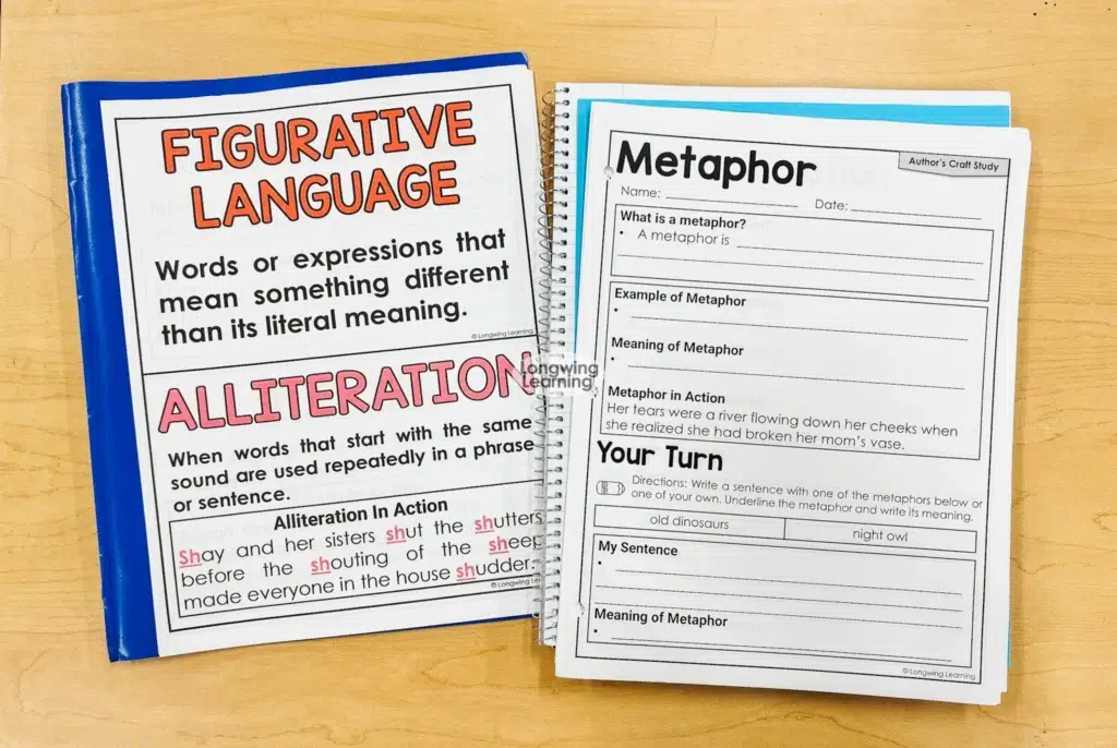 Figurative language definitions and examples anchor charts paired with guided notes for upper elementary students
