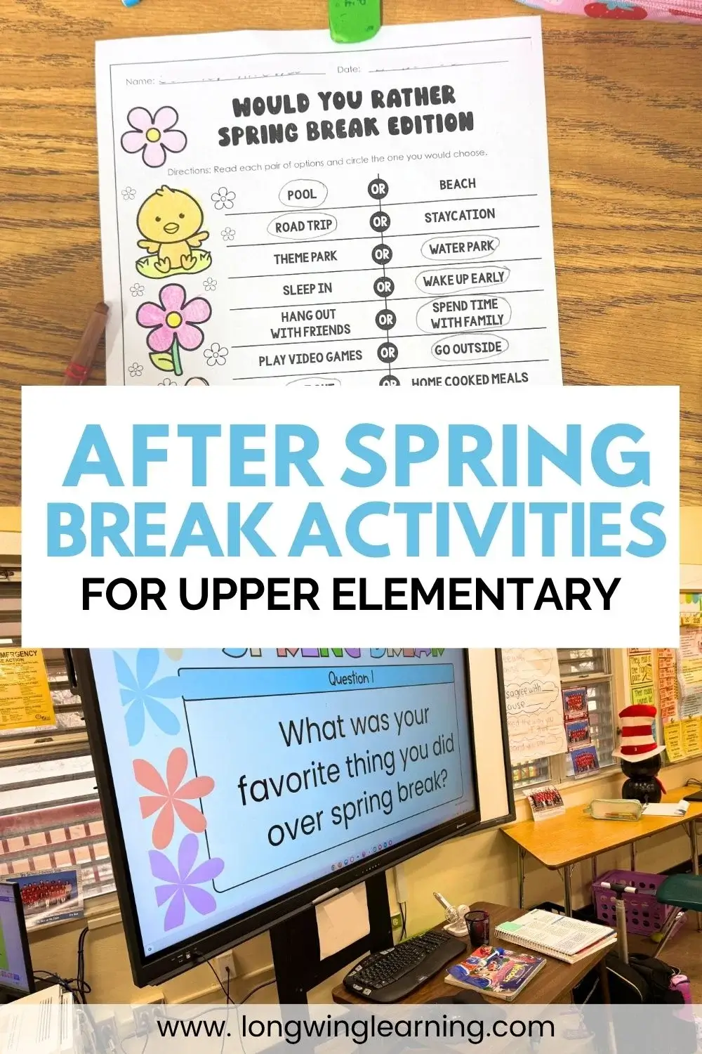 after spring break activities upper elementary classroom slide and worksheet setup for student discussion and engagement