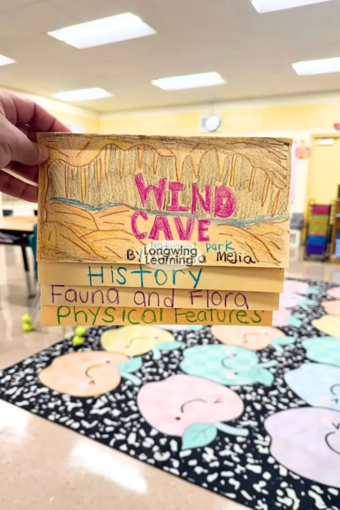 fifth grade national park research foldable project