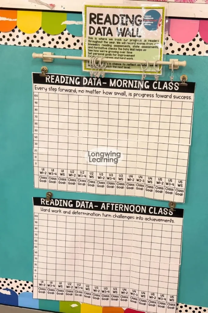 reading data wall i made using poster printing method