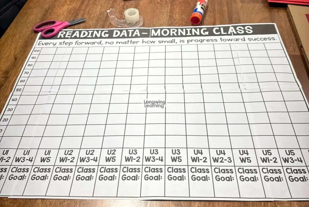 using a glue stick to assemble a classroom poster from printed pages