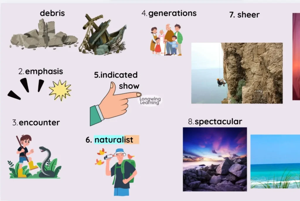 vocabulary word with picture support made in Canva for 5th grade reading
