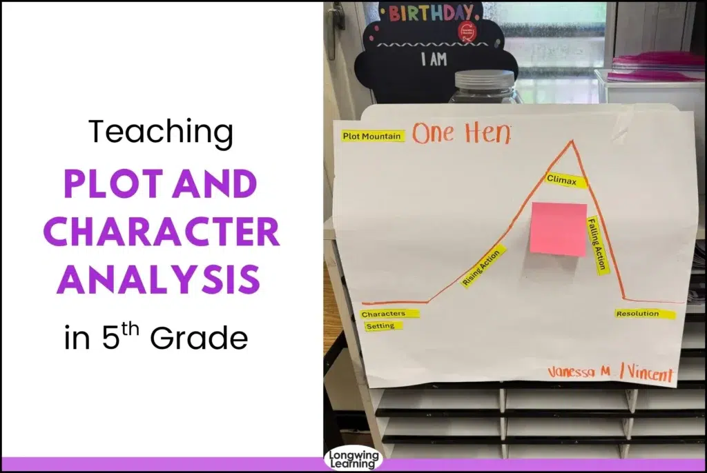 Teaching plot and character analysis in 5th