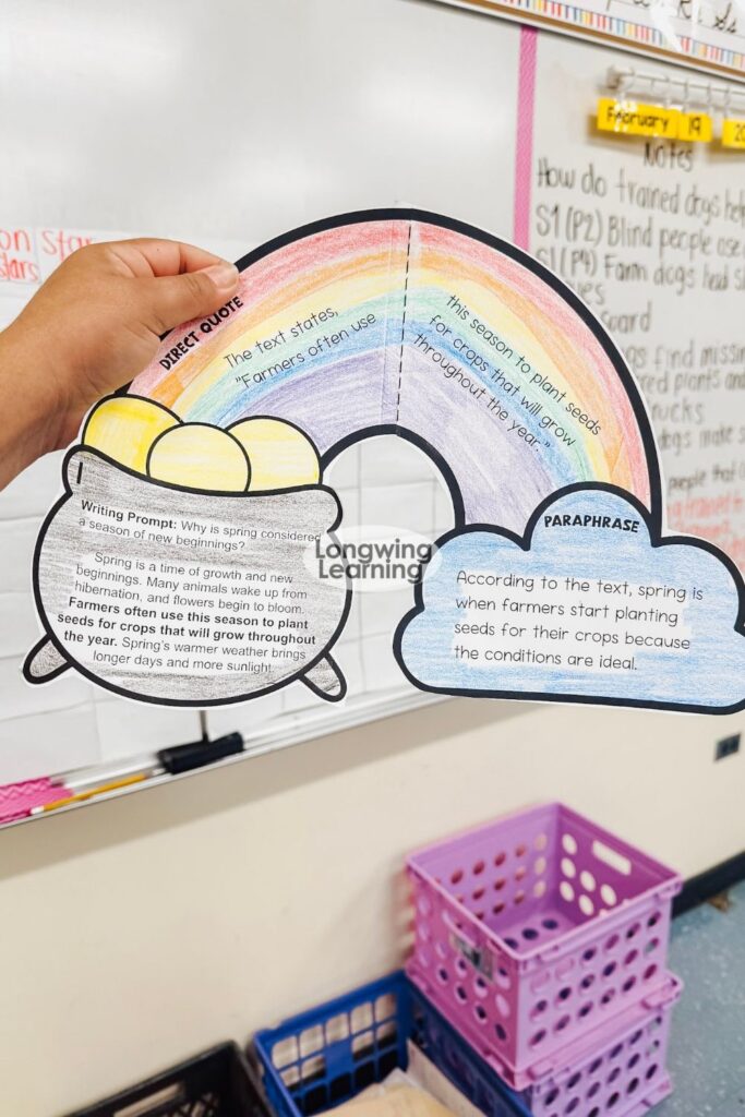 Rainbow quoting and paraphrasing craft on a classroom wall