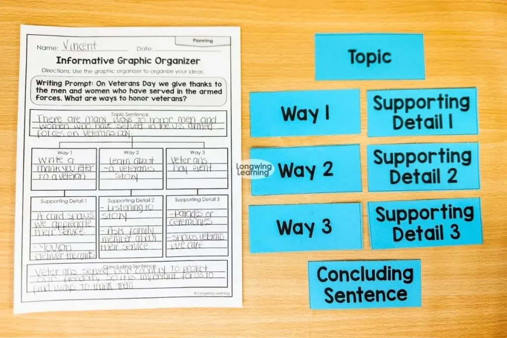 prewriting activity for upper elementary hands on