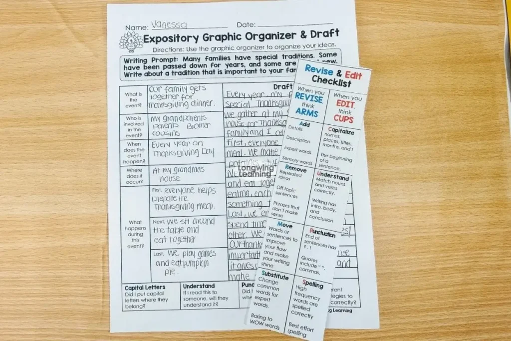 thanksgiving writing prompt draft for 4th and 5th grade